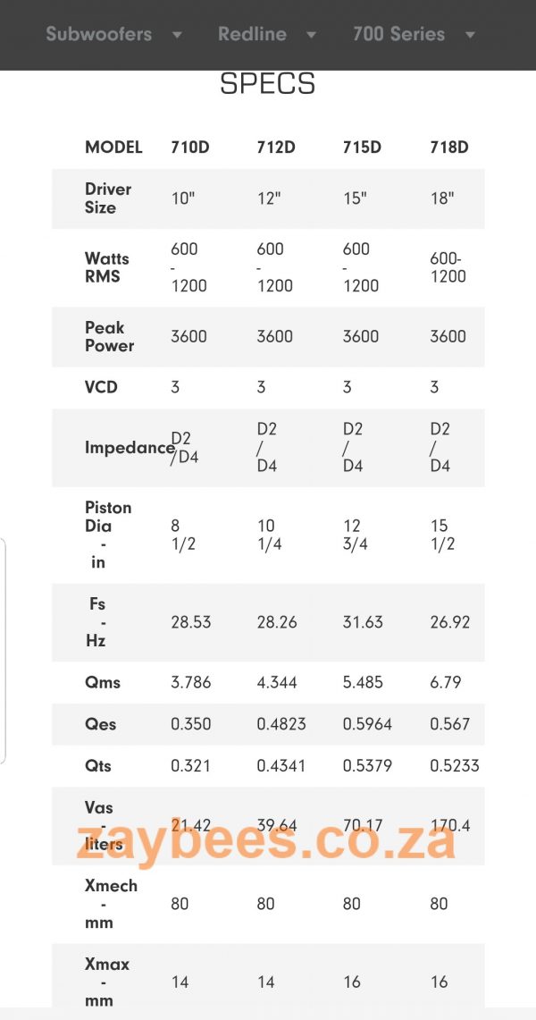 DIGITAL DESIGNS DD710D2 , 10″ REDLINE 700 SERIES SUBWOOFER Zaybees