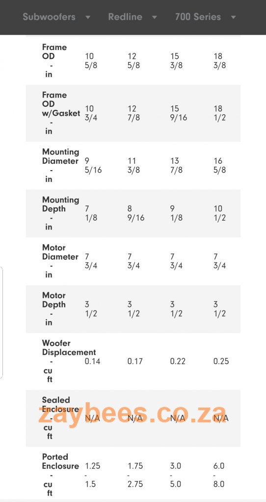 DIGITAL DESIGNS DD710D D2 /D4, 10″ REDLINE 700 SERIES SUBWOOFER