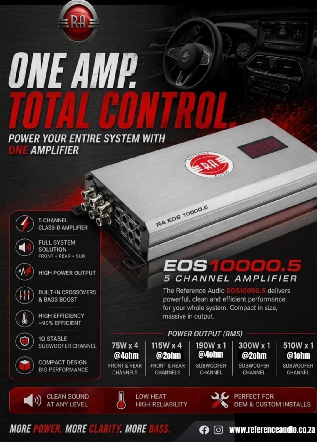 REFERENCE AUDIO EOS 10000.5 COMPACT 5-CHANNEL CLASS D POWER