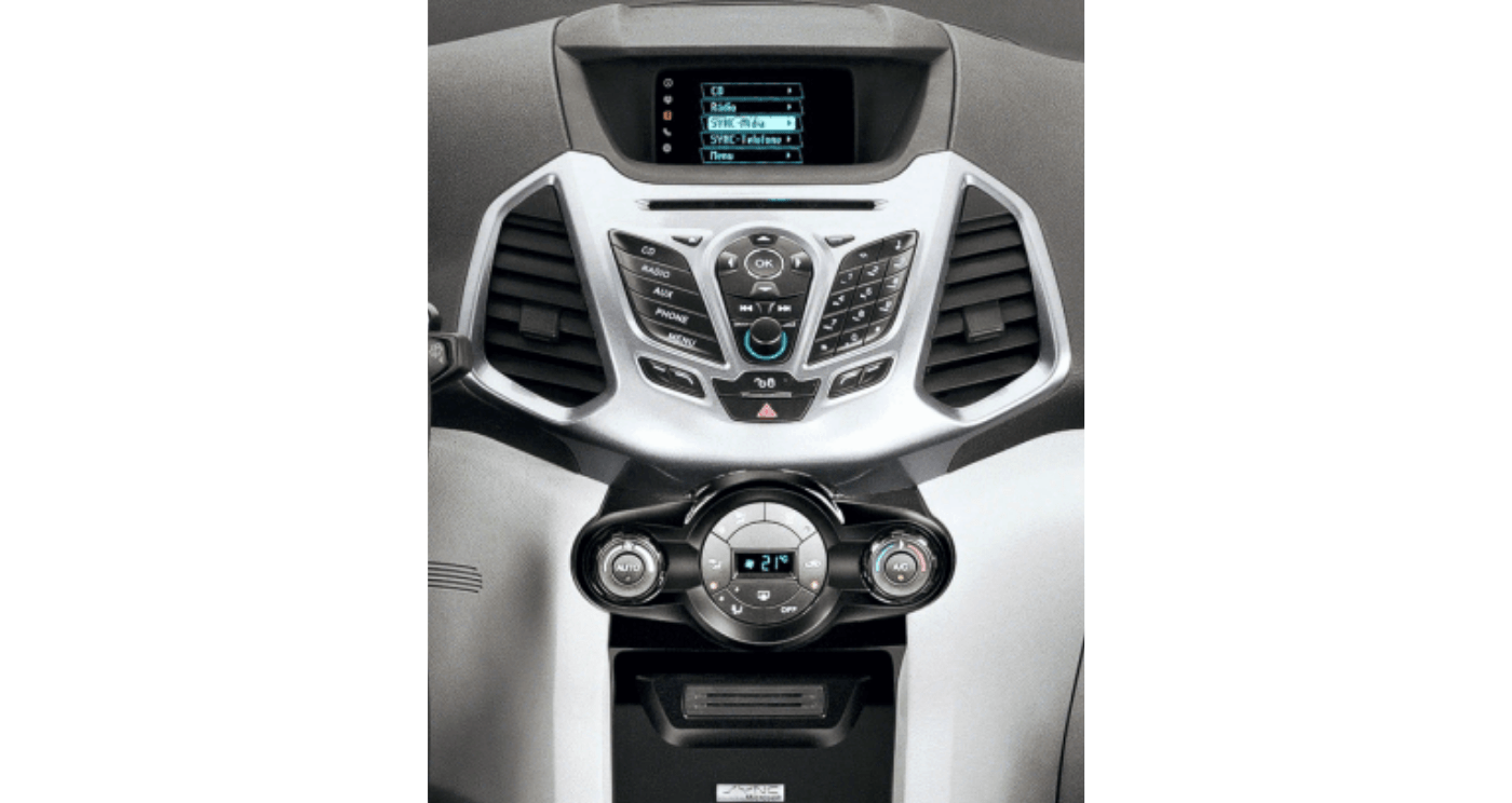Ford Ecosport 2Din Trimplate 2014 - Image 3
